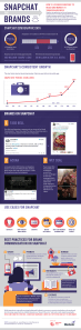 Marketo_Snapchat