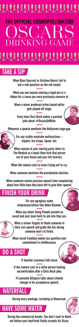 gallery-1456433084-oscars-drinking-game