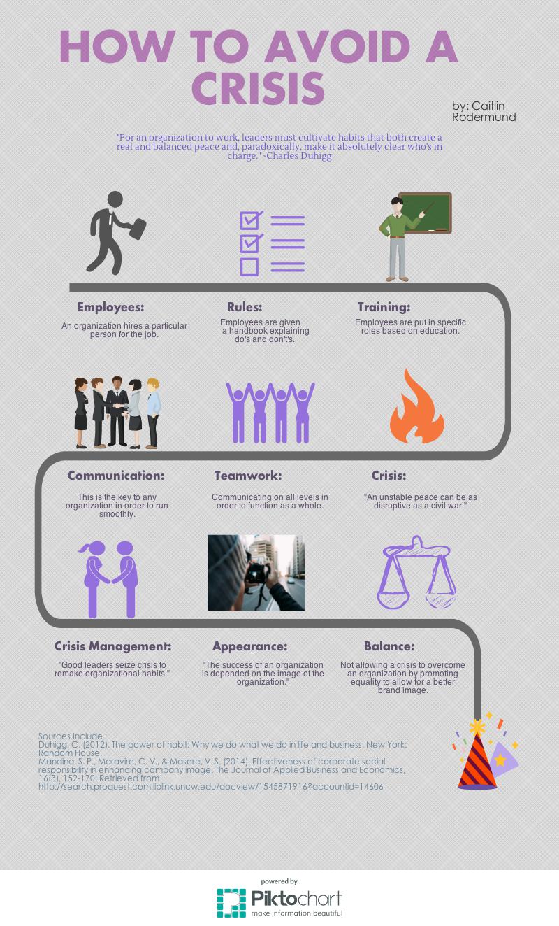 chapter-6-the-power-of-habits-copy