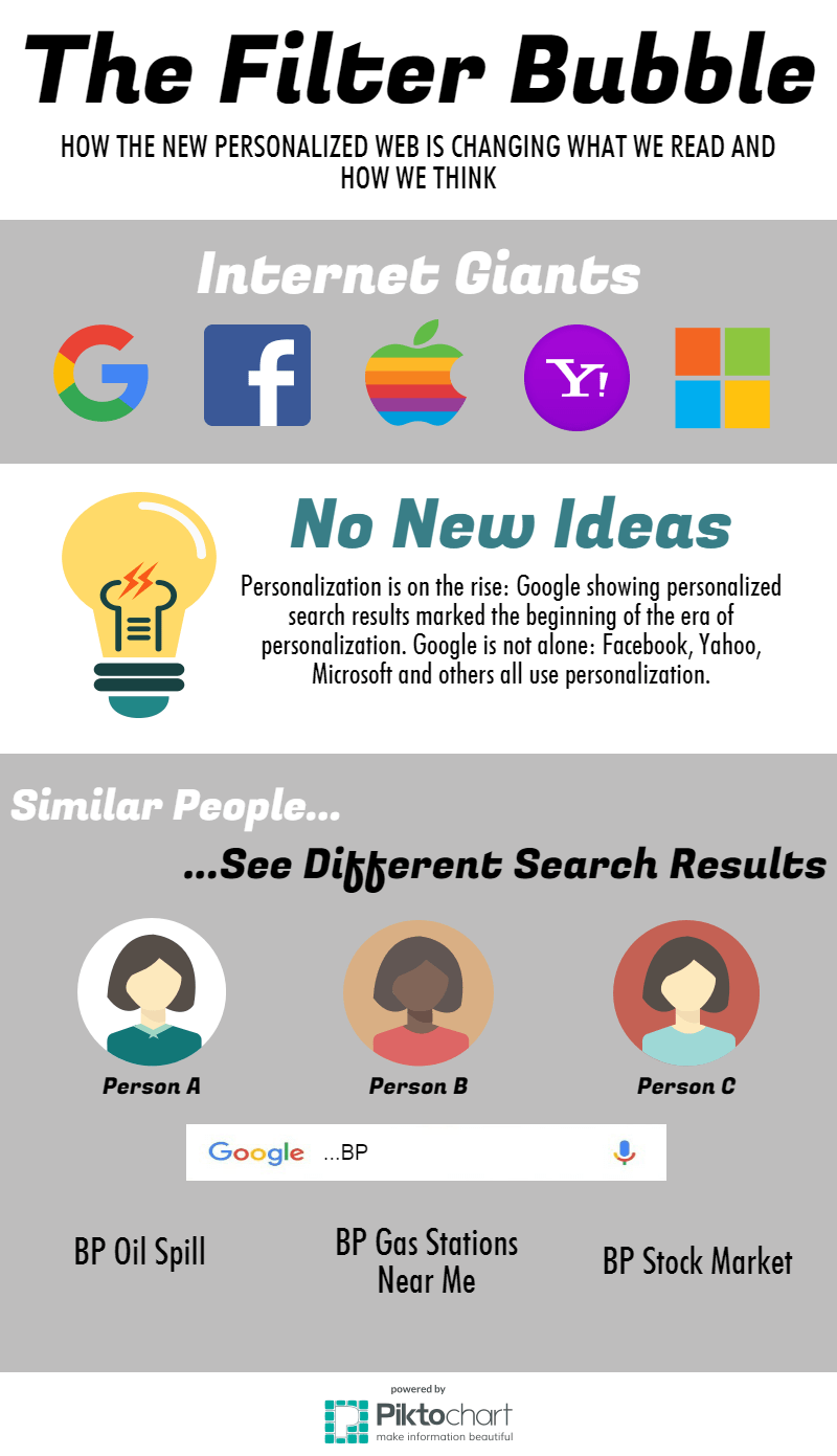 new-piktochart_21476884_5cd9c89d1740b99959e6c352a004f67605d72cb0