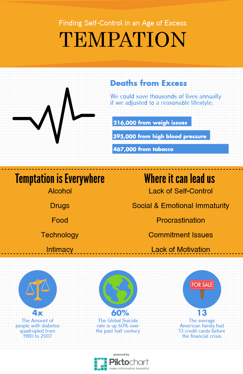 new-piktochart_21528188_7e0737d1679eba61519413a53c8b7e560f17c4b6