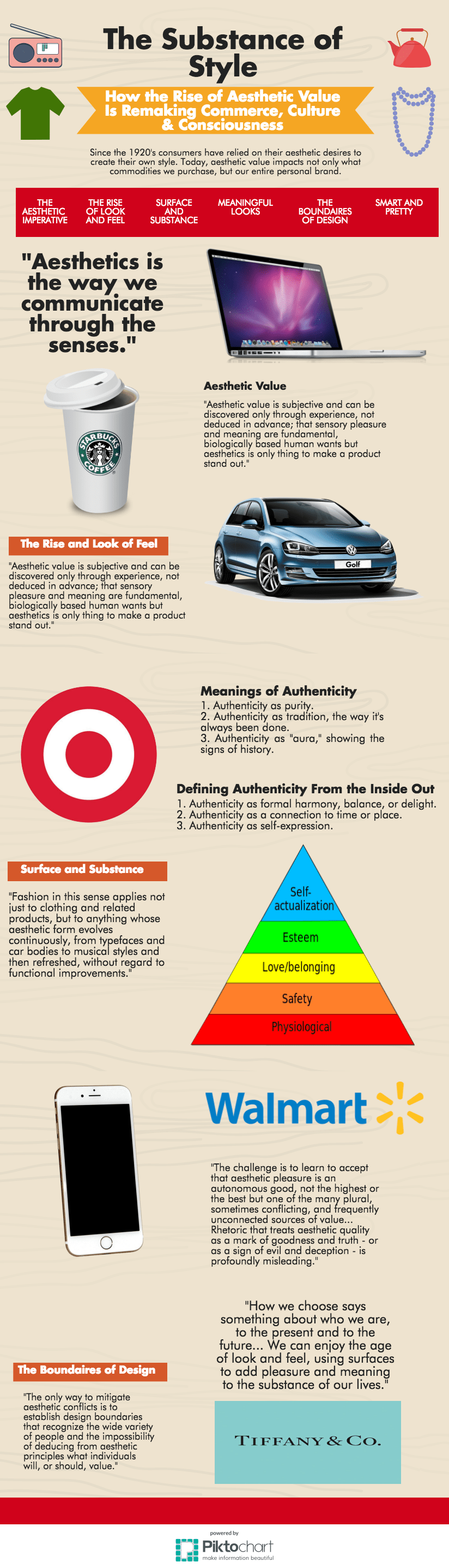 new-piktochart_908_0bae657f0b06cf3717fe8cdc13d71dc6c62ff6c7