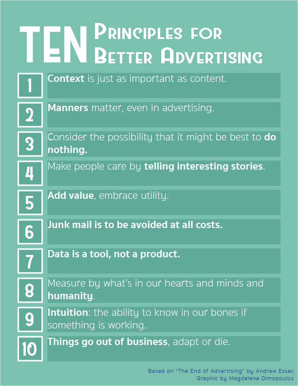 Info Graph (End of Advertising) 1